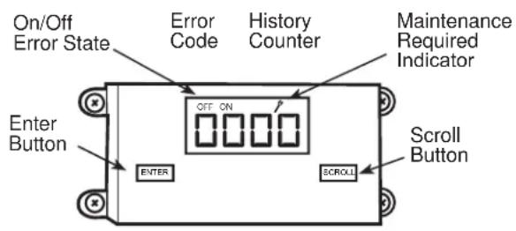 GE AZ91H09D5C - Error Codes and Alarm Status - 1