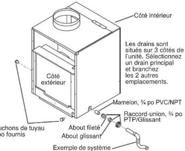 GE AZ91H09D5C - ARMOIRE DE SERVICE TYPIQUE POUR PETITE CARROSSEIRE ET DIMENSIONS (RÉFERENCE SEUL) - 2