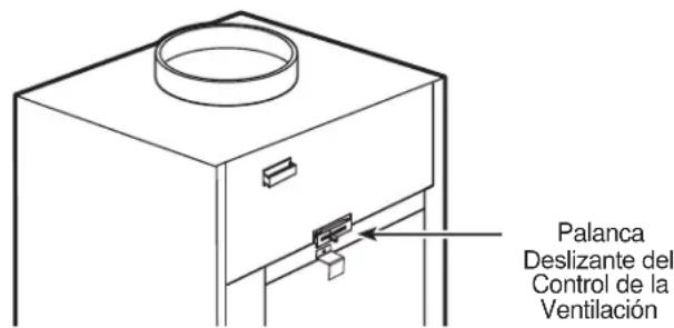 GE AZ91H09D5C - Control de la Ventilación - 1