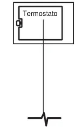GE AZ91H09D5C - Riesgo de Descarga Eléctrica - 1