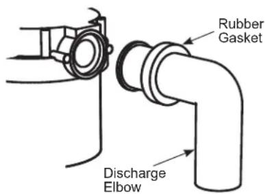 GE GFC1020N - ATTACH THE DISCHARGE ELBOW - 2