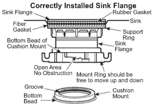 GE GFC1020N - COMPONENTS AND INSTALLATION - 5