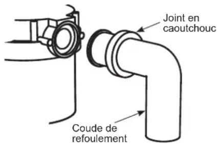 GE GFC1020N - Attacher le JOINT en caoutchouc - 1
