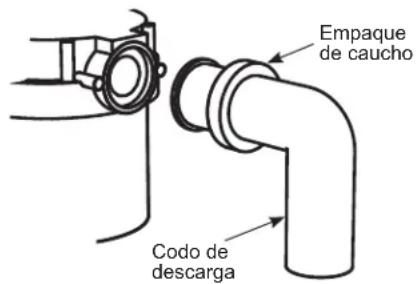 GE GFC1020N - CONECTE LA JUNTA DE CAUCHO - 1