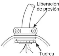 GE GFC1020N - ADVERTENCIA - 2