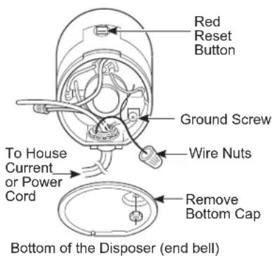 GE GFC1020N - To Wire Your Disposer Directly into the House Current: - 1