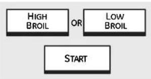 GE Profile PT960SMSS - Broiling. - 2