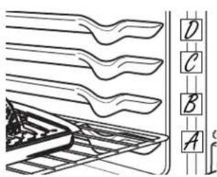 GE Profile PT960SMSS - Using the oven. - 1