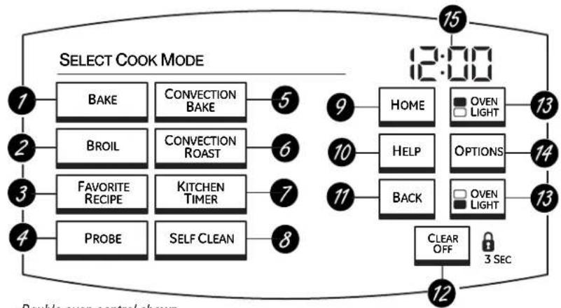 GE Profile PT960SMSS - Touch Screen - 1