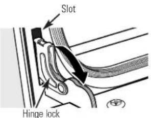 GE Profile PT960SMSS - To replace the door: - 5
