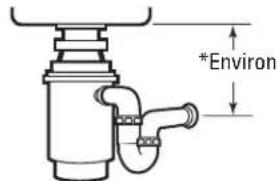 GE GFC535V - TYPES D'INSTALLATION - 1