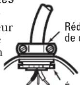 GE GFC535V - REMARQUE: - 1