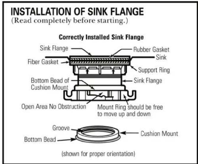 GE GFC535V - COMPONENTS AND INSTALLATION - 2