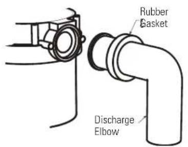 GE GFC535V - ATTACHING THE DISCHARGE ELBOW - 1