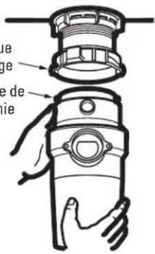 GE GFC535V - FIXATION AU COLLET D'EVIER - 1