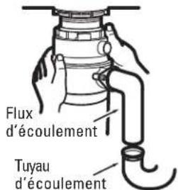 GE GFC535V - ALIGNNEMENT AVEC LE TUYAU D'ÉCOULEMENT - 1