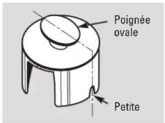 GE GFC535V - Retirez le bouchon pour eteindre le broyeur. - 1