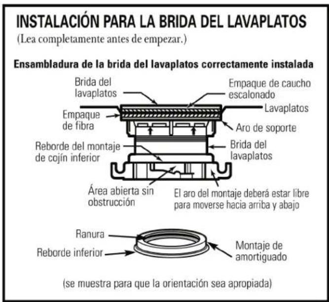 GE GFC535V - COMPONENTES E INSTALLACION - 5