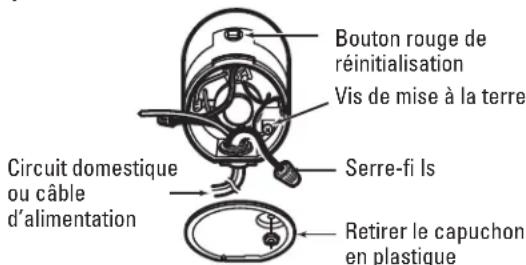 GE GFC535V - Pour relier directement votre broyeur au circuit électrique domestique : - 1