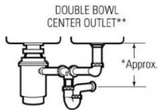 GE GFC535V - SOME TYPICAL INSTALLATIONS - 2