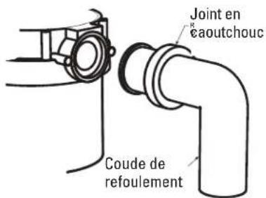 GE GFC535V - ATTACHER LE JOINT EN CAOUTCHOUC - 1