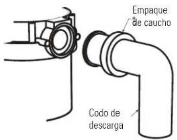 GE GFC535V - CONECTE LA JUNTA DE CAUCHO - 1
