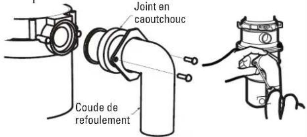 GE GFC535V - RACCORDER LE COUDE DE REFOULEMENT* - 1