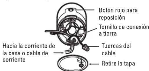 GE GFC535V - Si está conectando el triturador directamente a la corrente de la casa: - 1
