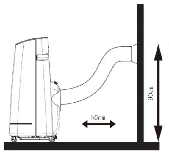 GE APCA09YZMW - Connect Exhaust Hose to the Window Panel - 2