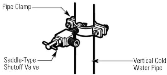 GE IM5SS - FASTEN THE SHUTOFF VALVE - 1