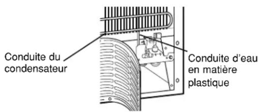 GE IM5SS - Placez la conduite d'eau en matière plastique - 1