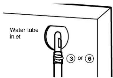 GE IM5SS - CONNECT THE WATER LINE - 1