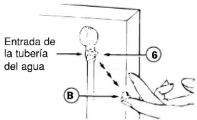 GE IM5SS - CONECTE LA TUBERIA DEL AGUA - 1
