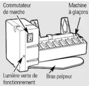 GE IM5SS - LISEZ et conservez ces instructions. - 1