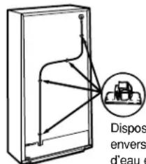 GE IM5SS - Placez la conduite d'eau en matière plastique et fixez-la au refrigerateur - 1