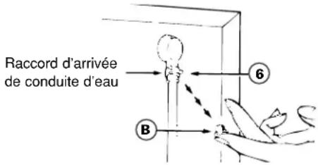 GE IM5SS - Branchez la conduite d'eau - 1
