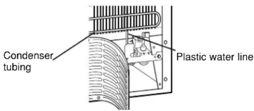 GE IM5SS - ROUTE THE PLASTIC WATER LINE - 1