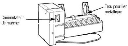 GE IM5SS - METTEZ le commutateur de MARCHE en position o (arrêt) - 1
