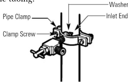 GE IM5SS - TIGHTEN THE PIPE CLAMP - 1