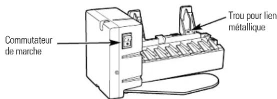 GE IM5SS - METTEZ le commutateur de MARCHE en position o (arrêt) - 1