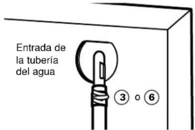 GE IM5SS - CONECTE LA TUBERIA DEL AGUA - 1