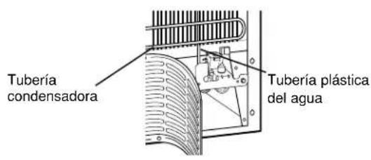 GE IM5SS - DIRIJA LA TUBERIA PLASTICA DEL AGUA - 1
