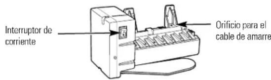 GE IM5SS - FIJE EL INTERRUPTOR EN LA POSICION DE O (apagado) - 1