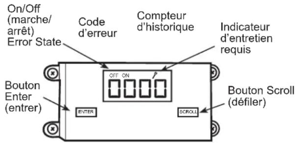 GE AZ91H09E5E - Codes d'erreur et état de l'alarme - 1