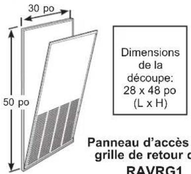 GE AZ91H09E5E - Système de conduits - 5