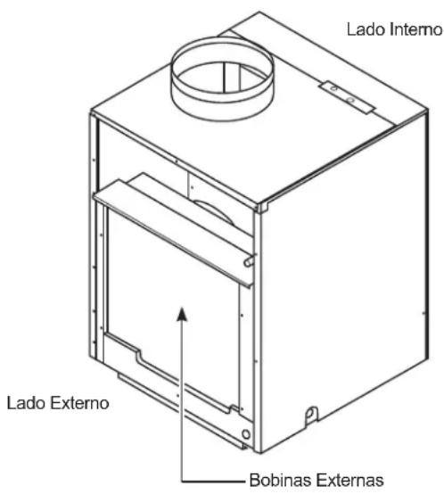 GE AZ91H09E5E - Bobina de Aire Externo - 1