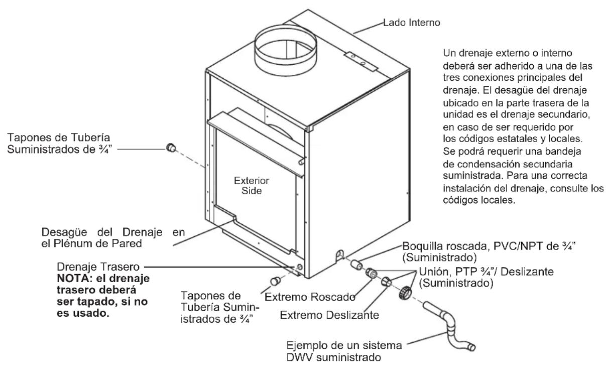 GE AZ91H09E5E - CONEXION Y UBICACION DEL DRENAJE - 1