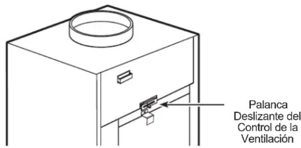 GE AZ91H09E5E - Control de la Ventilación - 1