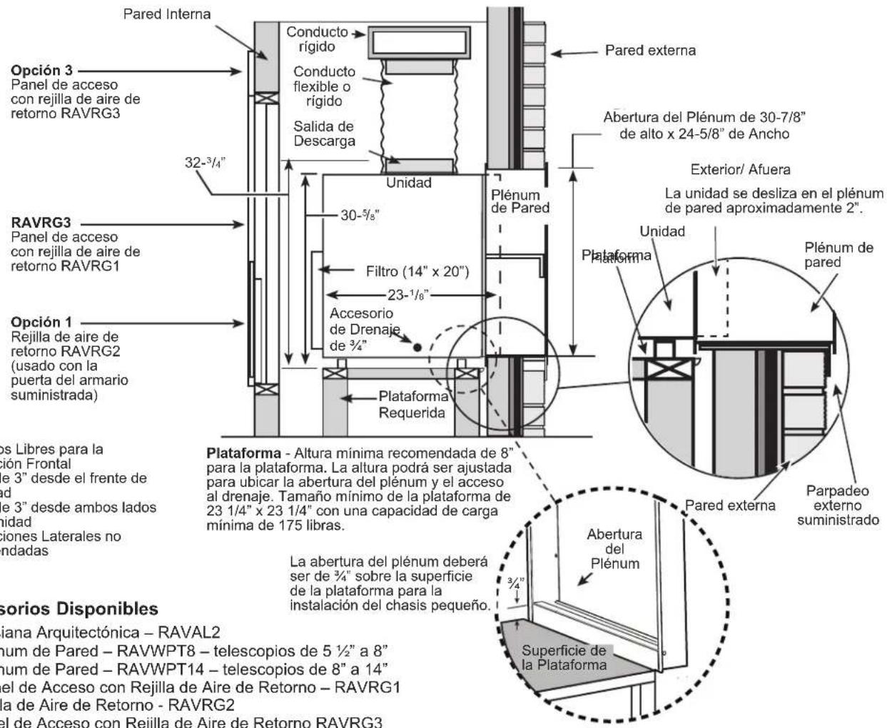 GE AZ91H09E5E - ARMARIO UTILITARIO TIPICO CON CHASIS PEQUENO Y DIMENSIONES (SOLO COMO REFERENCIA) - 3