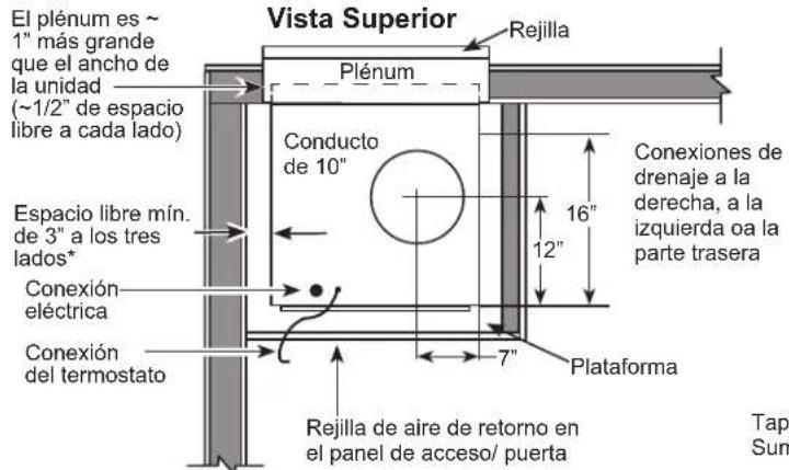 GE AZ91H09E5E - ARMARIO UTILITARIO TIPICO CON CHASIS PEQUENO Y DIMENSIONES (SOLO COMO REFERENCIA) - 1